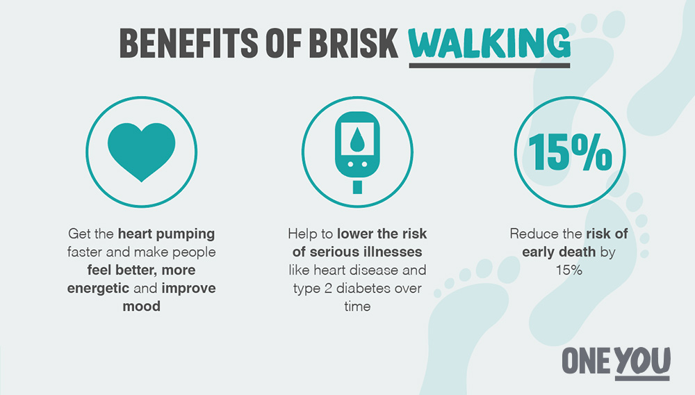 You can walk your way to good health – here’s how